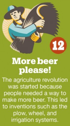 There is probably a lot of truth to this statement... Source: http://www.huffingtonpost.com/2013/04/05/beer-facts-trivia_n_3016246.html